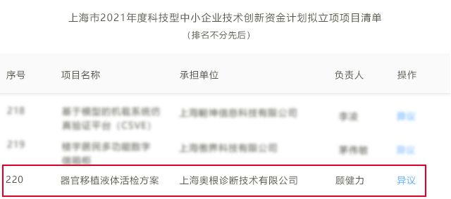 奥根诊断“器官移植液体活检方案”获科技型中小企业技术创新资金计划立项
